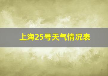 上海25号天气情况表