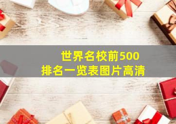 世界名校前500排名一览表图片高清