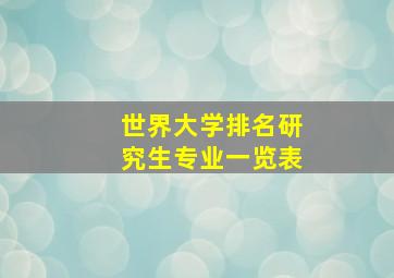 世界大学排名研究生专业一览表