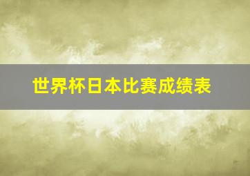 世界杯日本比赛成绩表