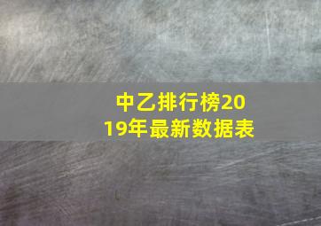 中乙排行榜2019年最新数据表