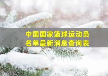 中国国家篮球运动员名单最新消息查询表