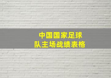 中国国家足球队主场战绩表格