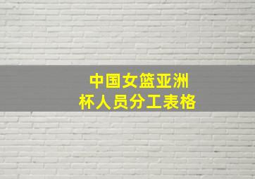 中国女篮亚洲杯人员分工表格