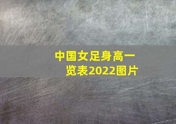 中国女足身高一览表2022图片