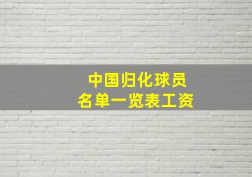 中国归化球员名单一览表工资