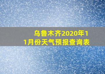 乌鲁木齐2020年11月份天气预报查询表