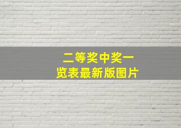 二等奖中奖一览表最新版图片