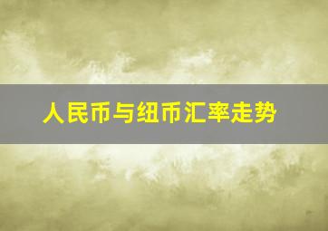 人民币与纽币汇率走势