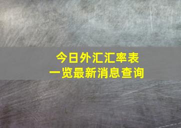 今日外汇汇率表一览最新消息查询