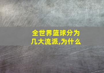 全世界篮球分为几大流派,为什么