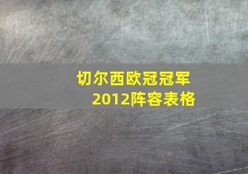 切尔西欧冠冠军2012阵容表格