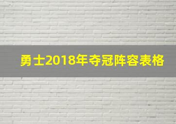 勇士2018年夺冠阵容表格