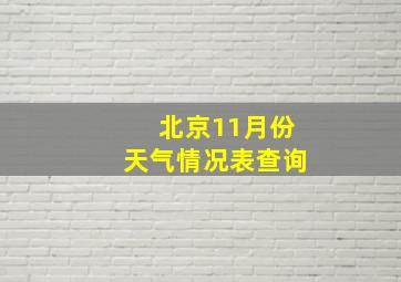 北京11月份天气情况表查询