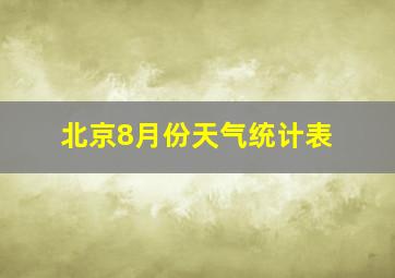 北京8月份天气统计表