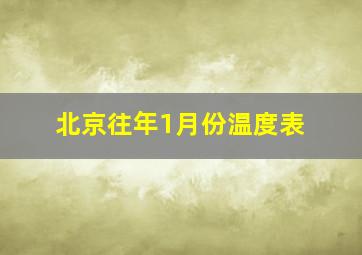 北京往年1月份温度表