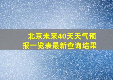 北京未来40天天气预报一览表最新查询结果