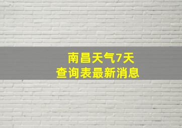 南昌天气7天查询表最新消息