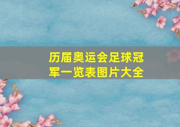 历届奥运会足球冠军一览表图片大全