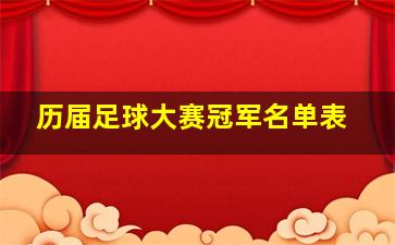 历届足球大赛冠军名单表