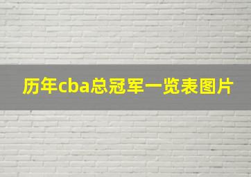 历年cba总冠军一览表图片