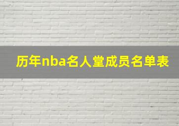 历年nba名人堂成员名单表