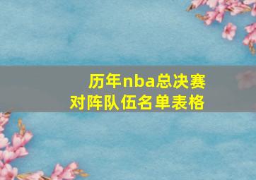 历年nba总决赛对阵队伍名单表格