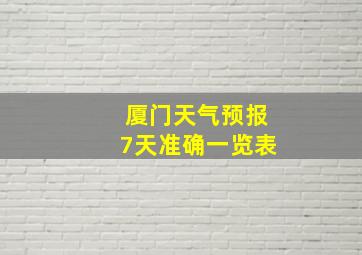 厦门天气预报7天准确一览表