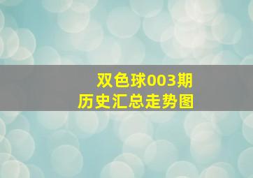 双色球003期历史汇总走势图