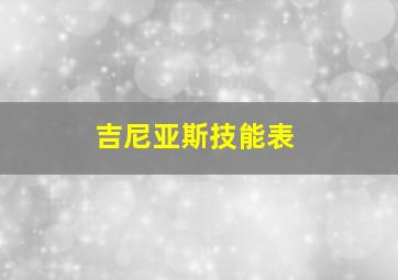 吉尼亚斯技能表