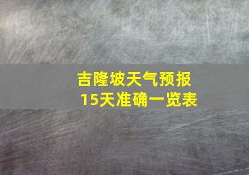 吉隆坡天气预报15天准确一览表