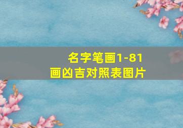 名字笔画1-81画凶吉对照表图片