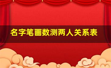 名字笔画数测两人关系表