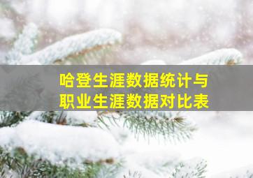 哈登生涯数据统计与职业生涯数据对比表