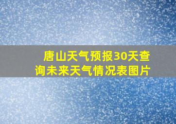 唐山天气预报30天查询未来天气情况表图片