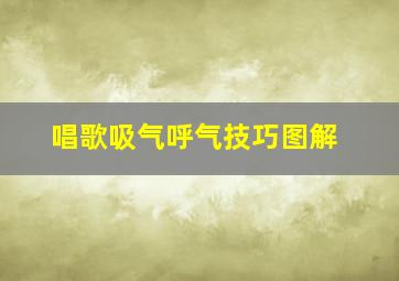 唱歌吸气呼气技巧图解