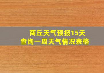 商丘天气预报15天查询一周天气情况表格