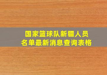 国家篮球队新疆人员名单最新消息查询表格