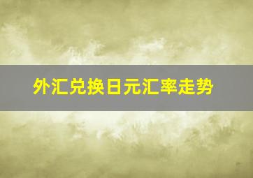 外汇兑换日元汇率走势