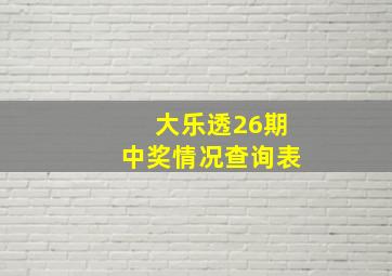 大乐透26期中奖情况查询表