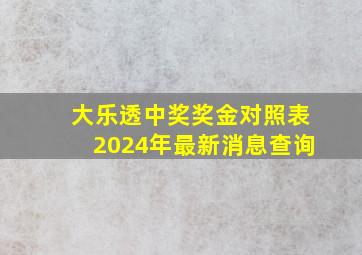 大乐透中奖奖金对照表2024年最新消息查询