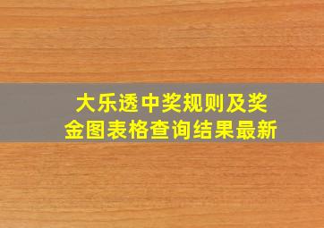 大乐透中奖规则及奖金图表格查询结果最新