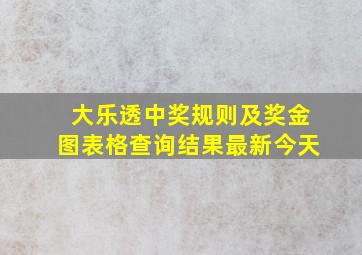 大乐透中奖规则及奖金图表格查询结果最新今天