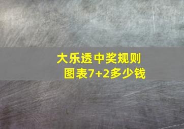 大乐透中奖规则图表7+2多少钱