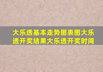 大乐透基本走势图表图大乐透开奖结果大乐透开奖时间