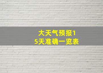 大天气预报15天准确一览表