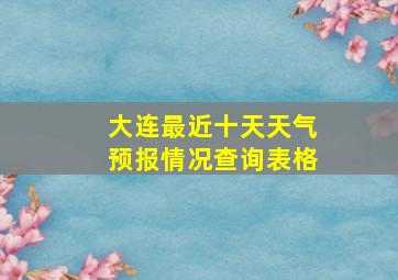 大连最近十天天气预报情况查询表格