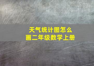 天气统计图怎么画二年级数学上册