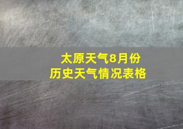 太原天气8月份历史天气情况表格