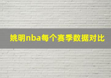 姚明nba每个赛季数据对比